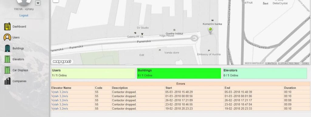 TREVA výťahy | Monitoring výťahu